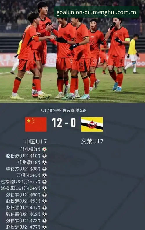 中国足球小将能否在U17世界杯上创造惊喜？